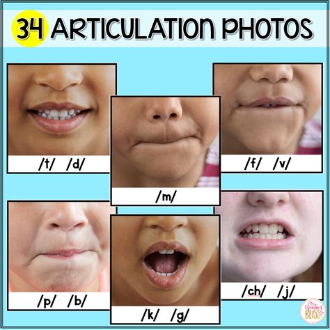 Phoneme Sound Wall With Mouth Articulation Photos Sor Aligned Mrs