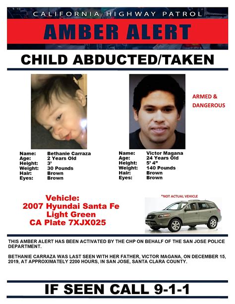 Gives details about the child or adult. Amber Alert: Child recovered after father allegedly stabs ...