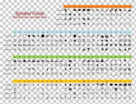 Wingdings Webdings Chart Template Font Png Free Download Character