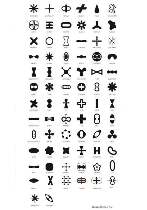 Get exclusive resources in your inbox. 12 Computer Icons Symbols And Their Meanings Images ...