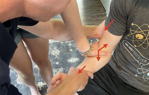 How To Perform Seven Elbow Dislocation Reduction Techniques Journalfeed