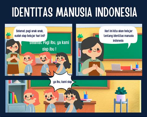 Demonstrasi Kontekstual Topik Identitas Manusia Indonesia