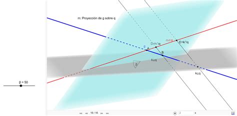 A 7 Proyección Ortogonal De Recta Sobre Plano Geogebra