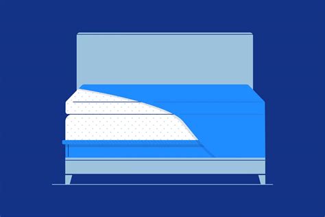 Also, you can check the warranty or trial period of your mattress, so you will know. How To Keep a Mattress Topper From Sliding - Amerisleep