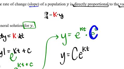 Differential Equations Exponential Growth And Decay Youtube