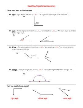 Classifying Angles Notes by Amy Newton | Teachers Pay Teachers