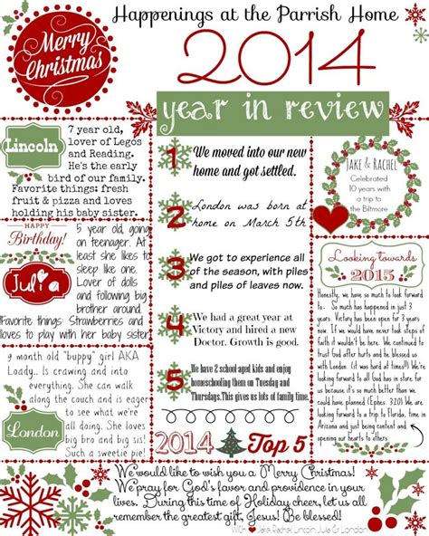 Printable Christmas Newsletter Templates