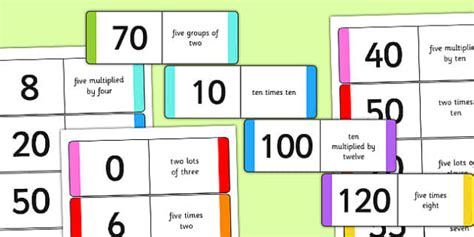 2 5 And 10 Times Table Loop Cards Teacher Made Twinkl