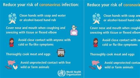 And how to protect yourself? All you need to know about the 2019 Novel Coronavirus ...