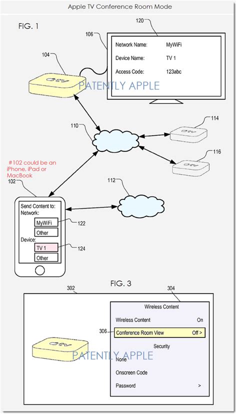 Apple Granted Patents For Apple Tv Conference Room Mode And Enterprise App Sharing With Facetime