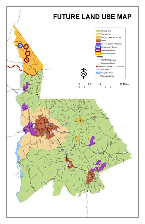 Unified Development Ordinance (UDO) Update - Lancaster County, SC