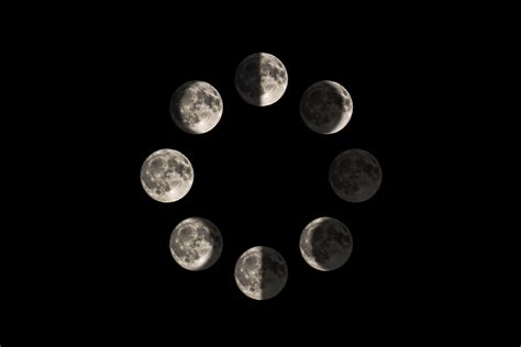 Moon Phases A Beginners Guide To The Astronomy Behind A Moon Cycle