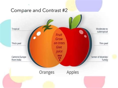 Compare And Contrast 2 Free Activities Online For Kids In 3rd Grade By