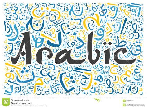 Arabic Alphabet Texture Background Stock Illustration - Illustration of ...