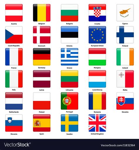 The flag of europe or the european flag is an official symbol used by two separate organisations — the council of europe (coe) and the european union (eu) — as a symbol representing europe. All flags countries european union Royalty Free Vector Image