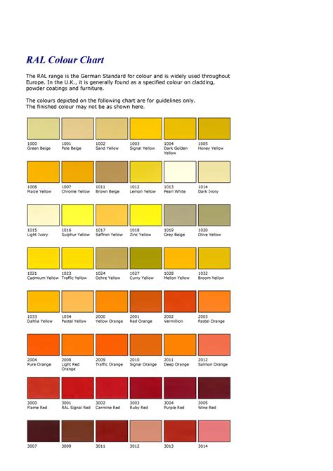 Ral Chart Ral Colours Chart Ral Code Images And Photo
