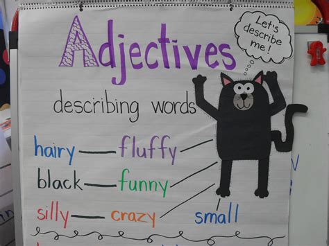 We did not find results for: First Grade Fever! by Christie: Are you feeling like THIS?!??