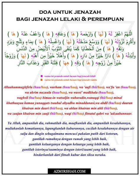 This application contains the prayer guide. Panduan melaksanakan solat jenazah dengan sempurna