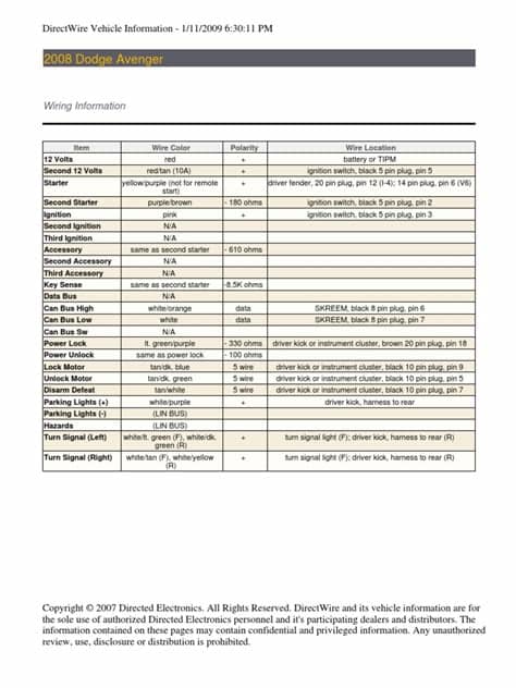 Avenger 2008 Wiring Diagram | Trunk (Car) | Electrical ...