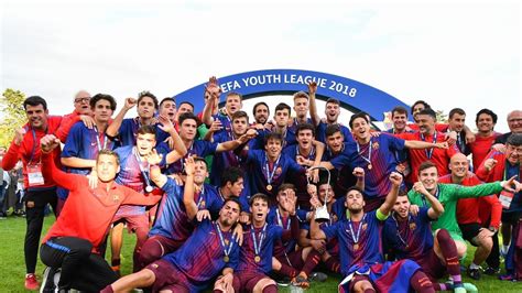 Uefa Youth League Highlights Uefa Youth League