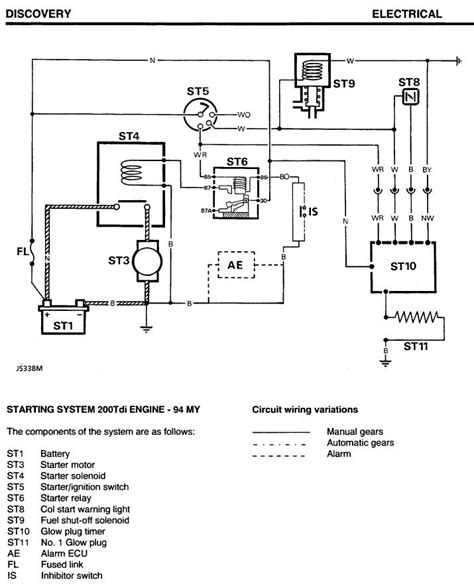 Range Rover P38 Ecu Wiring Diagram Wiring Diagram Pictures