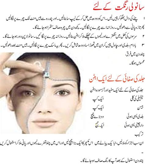Wallpapers Home Beauty Tips In Urdu