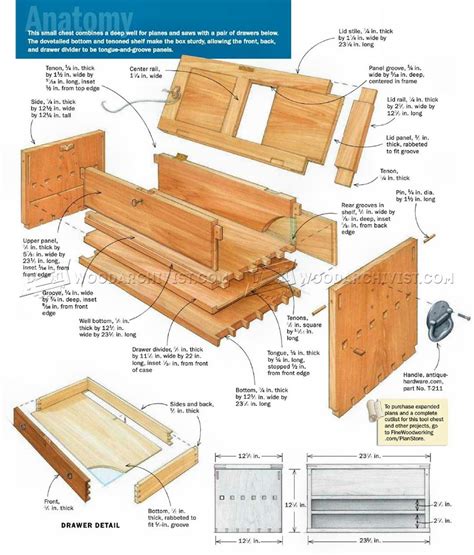 tool chest plans woodarchivist