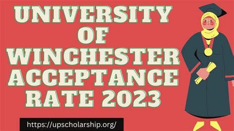University Of Kent Acceptance Rate 2023
