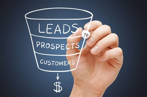 Leads Increase Sales With New Leads How To Identify Leads