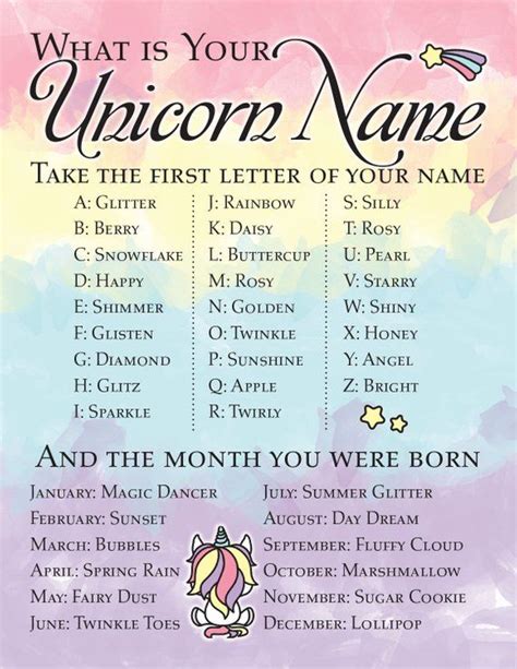 Unicorn Name Sign For Birthday Parties Etsy Unicorn Names Things
