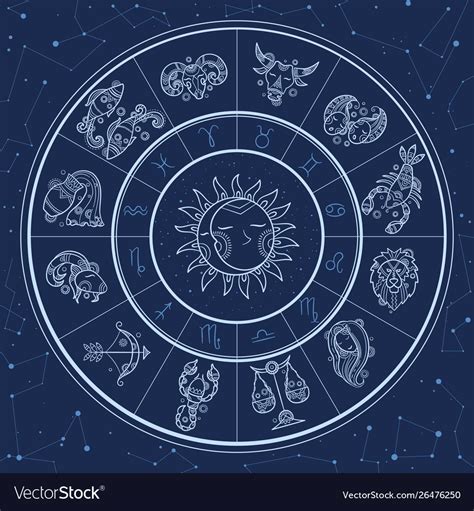 Astrology Circle Magic Infographic With Zodiac Vector Image