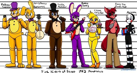 Five Nights Of Fright Animatronics By Cacartoon On Deviantart Five Night Fnaf Drawings
