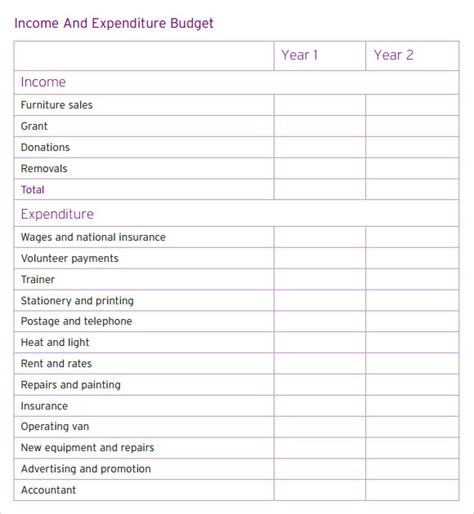 11 Yearly Budget Template Free Word Excel And Pdf