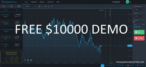 How to make money with binary options. ExpertOption demo free | binary options demo account without Deposit