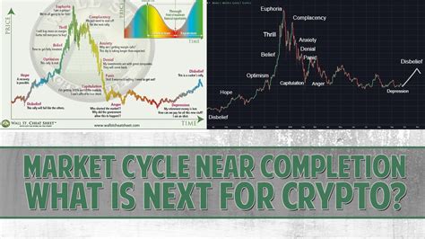 Market Cycle Near Completion Whats Next For Crypto Youtube