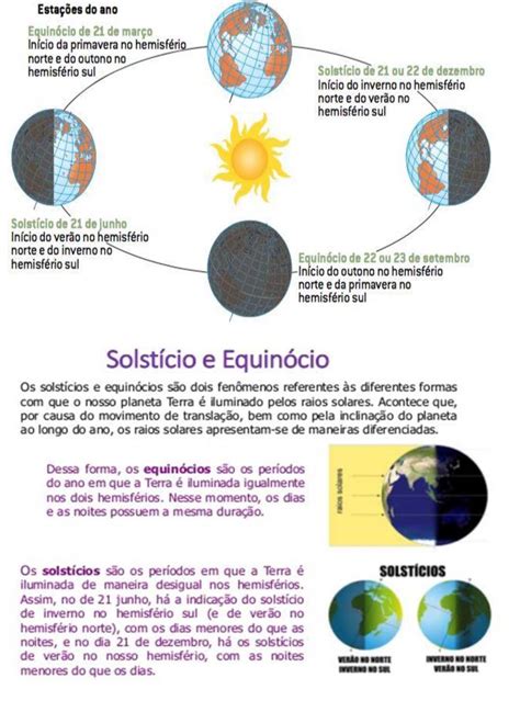 Movimentos Da Terra Ano