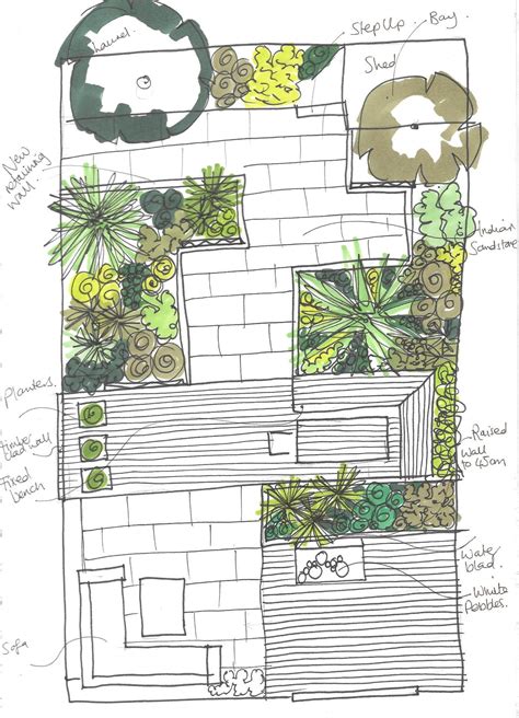 20 Free Garden Design Ideas And Plans Best Garden In 2023