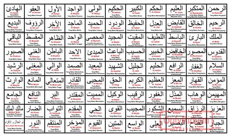 Poster Asmaul Husna Hd Al Ameen Asmaul Husna Names Vrogue Co