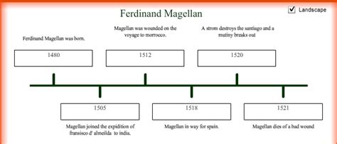 B Ferdinand Magellan Explorers