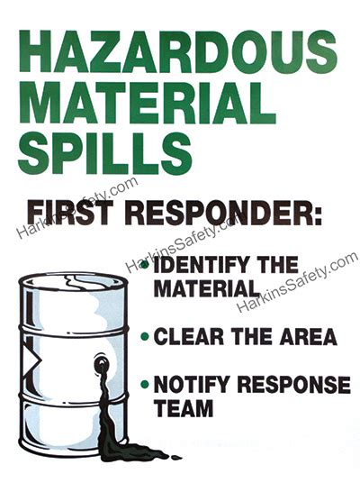 Hazardous Material Spills Harkins Safety
