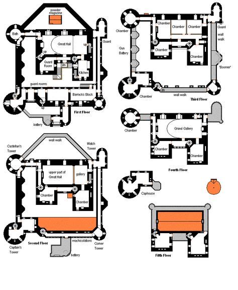 46 Castle Floorplans Ideas How To Plan Floor Plans Architecture Plan
