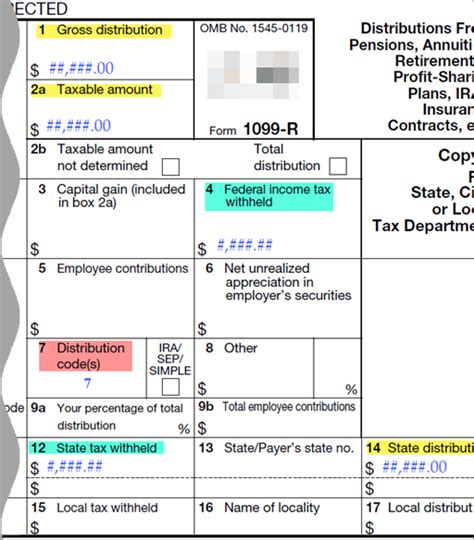 Health insurance should help people pay for health care expenses. united states - Self-employed, Medicare, Retiree: Box 5 on 1099-R is empty; is health insurance ...