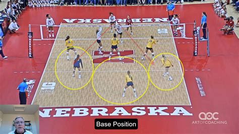 Base Position On Defense Coaching Volleyball Volleyball Team