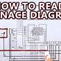 Basic Furnace Wiring Board Diagram
