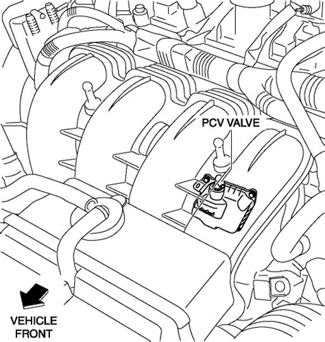 Mazda Cx 5 Service And Repair Manual Positive Crankcase Ventilation