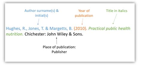 Please see the examples provided. APA: Books with multiple authors