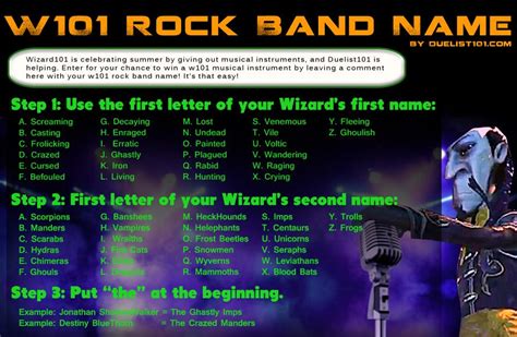 Wizard Rock Band Name Generator Duelist101