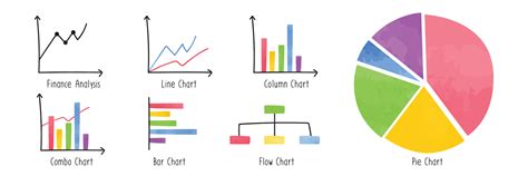 Set Of Charts And Graphs Clipart Different Types Of Charts Watercolor