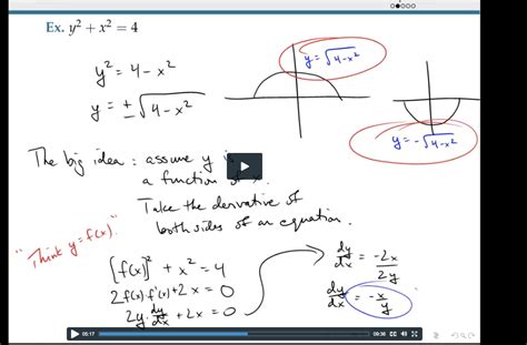 calculus implicit differentiation confusing assumption mathematics stack exchange