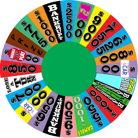 Mike2088s Wheel Of Fortune Round 1 Fixed By Leafman813 On Deviantart